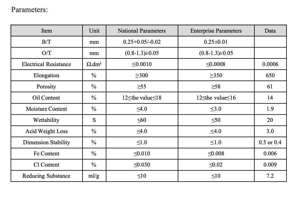 Automotive Starter Battery PE Separator(图2) 2babd96fdcb5abbf59178fda4abb6aaf_.png