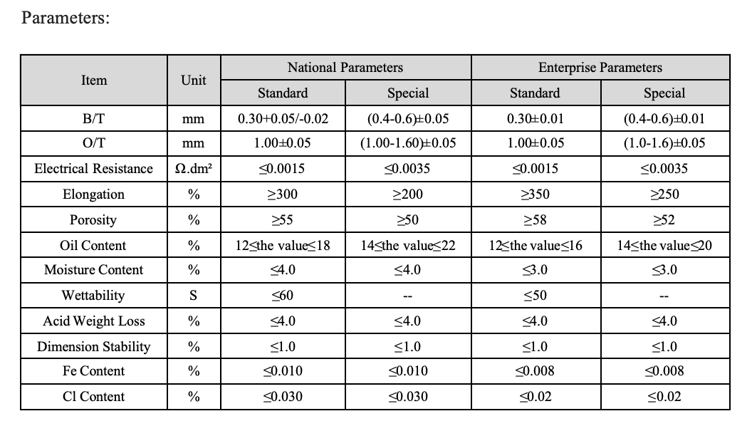 Industrial PE Separator(图2) 572aea48e0c2405d69cf1683c0ed10a7_.png